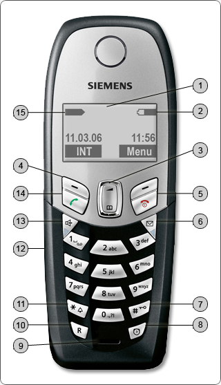 IP Telefón Siemens Gigaset C450IP - Telekom