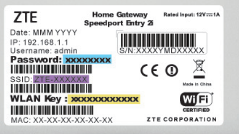 ZTE_ENTRY_II stitok